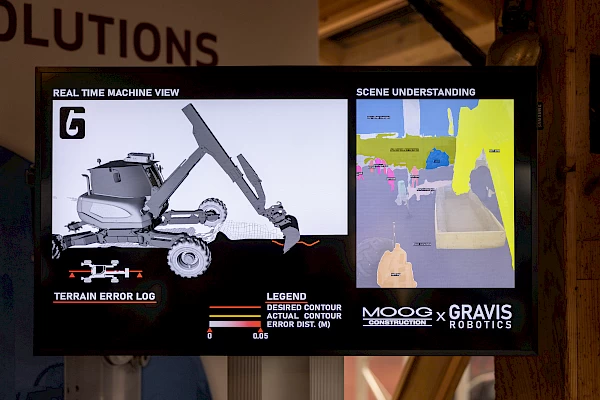 Bauma 2022 Bild 9